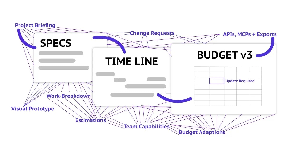 neural-timeline-2
